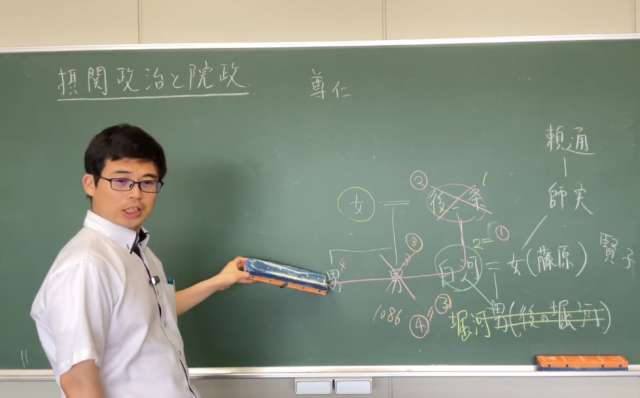【中世01】摂関政治から院政への移行を徹底解説します【日本史受験】