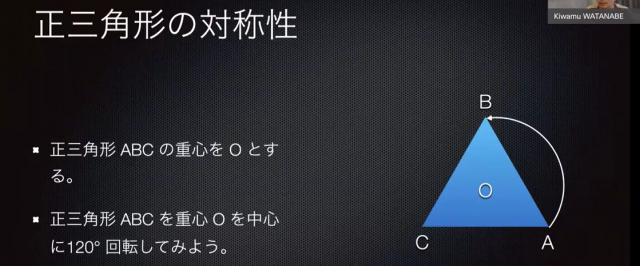群論 渡邉究　数学科准教授 1/30
