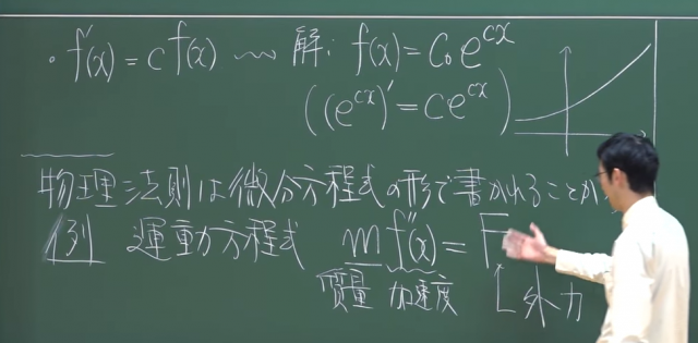 2025年度公開講座 D加群 「微分方程式とワイル代数」 池 祐一