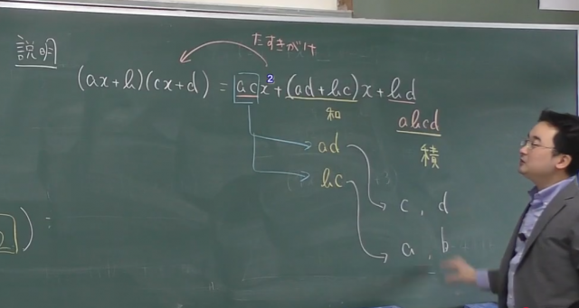 たすきがけ不要！ 因数分解の裏技「左右積法」京都共栄学園バタビアコース