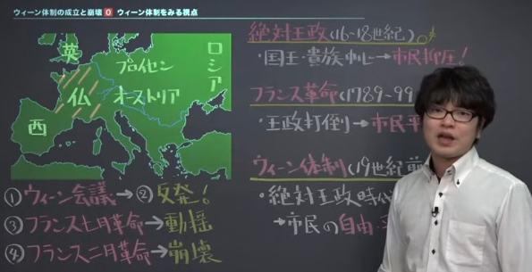 ウィーン体制をみる視点