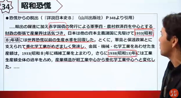 昭和恐慌 ただよび