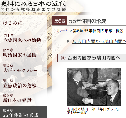 第6章 55年体制の形成 : 概説